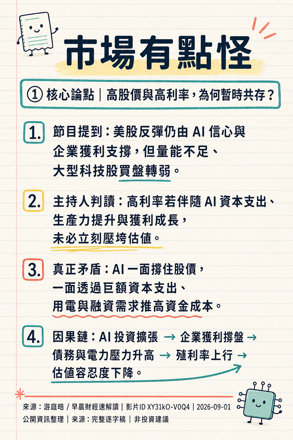 card 1
