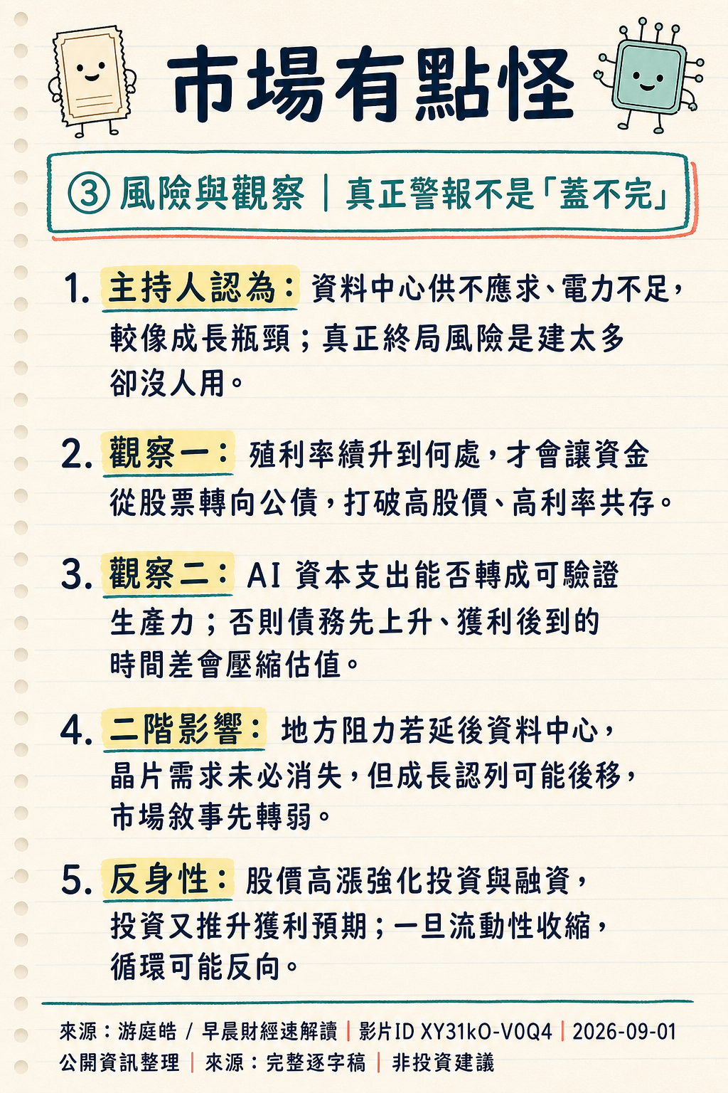 card 3